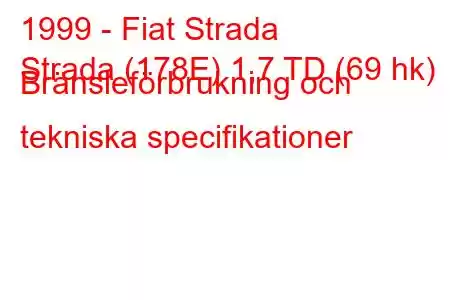 1999 - Fiat Strada
Strada (178E) 1,7 TD (69 hk) Bränsleförbrukning och tekniska specifikationer