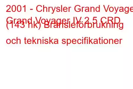 2001 - Chrysler Grand Voyager
Grand Voyager IV 2.5 CRD (143 hk) Bränsleförbrukning och tekniska specifikationer