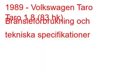 1989 - Volkswagen Taro
Taro 1,8 (83 hk) Bränsleförbrukning och tekniska specifikationer