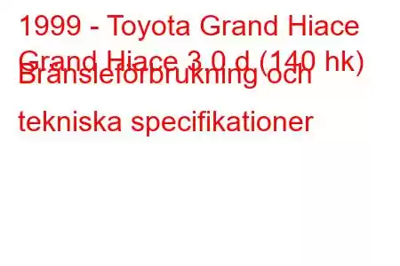 1999 - Toyota Grand Hiace
Grand Hiace 3.0 d (140 hk) Bränsleförbrukning och tekniska specifikationer