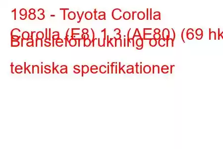 1983 - Toyota Corolla
Corolla (E8) 1.3 (AE80) (69 hk) Bränsleförbrukning och tekniska specifikationer