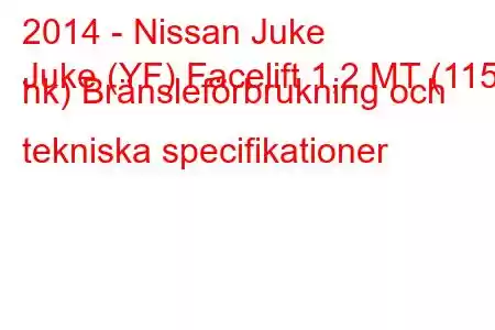 2014 - Nissan Juke
Juke (YF) Facelift 1,2 MT (115 hk) Bränsleförbrukning och tekniska specifikationer