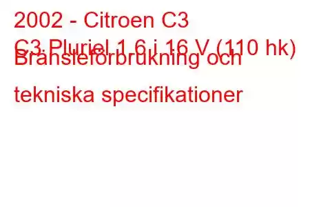 2002 - Citroen C3
C3 Pluriel 1.6 i 16 V (110 hk) Bränsleförbrukning och tekniska specifikationer