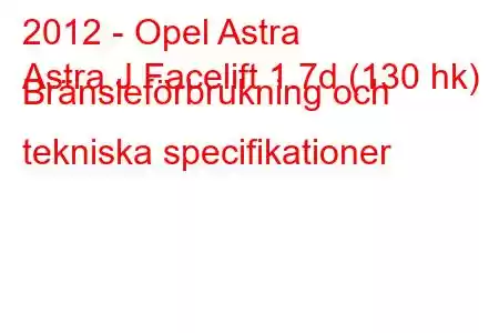 2012 - Opel Astra
Astra J Facelift 1.7d (130 hk) Bränsleförbrukning och tekniska specifikationer