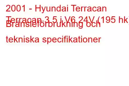 2001 - Hyundai Terracan
Terracan 3.5 i V6 24V (195 hk) Bränsleförbrukning och tekniska specifikationer