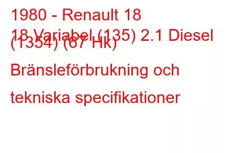 1980 - Renault 18
18 Variabel (135) 2.1 Diesel (1354) (67 Hk) Bränsleförbrukning och tekniska specifikationer