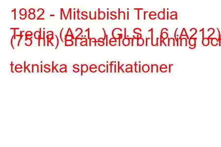 1982 - Mitsubishi Tredia
Tredia (A21_) GLS 1.6 (A212) (75 hk) Bränsleförbrukning och tekniska specifikationer