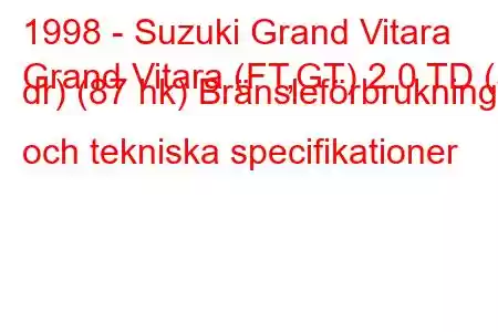 1998 - Suzuki Grand Vitara
Grand Vitara (FT,GT) 2.0 TD (5 dr) (87 hk) Bränsleförbrukning och tekniska specifikationer