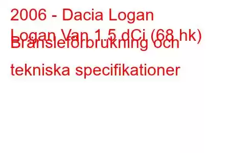 2006 - Dacia Logan
Logan Van 1.5 dCi (68 hk) Bränsleförbrukning och tekniska specifikationer