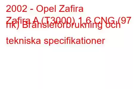 2002 - Opel Zafira
Zafira A (T3000) 1,6 CNG (97 hk) Bränsleförbrukning och tekniska specifikationer