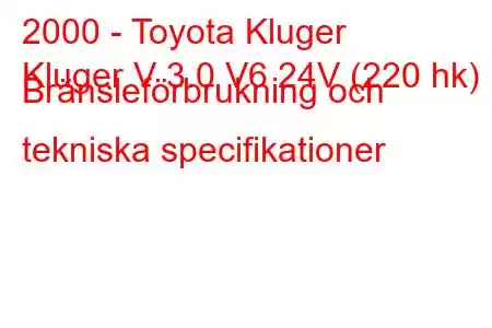 2000 - Toyota Kluger
Kluger V 3.0 V6 24V (220 hk) Bränsleförbrukning och tekniska specifikationer