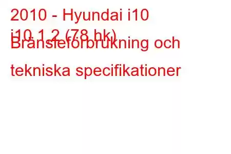 2010 - Hyundai i10
i10 1,2 (78 hk) Bränsleförbrukning och tekniska specifikationer