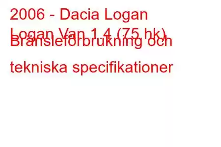 2006 - Dacia Logan
Logan Van 1.4 (75 hk) Bränsleförbrukning och tekniska specifikationer