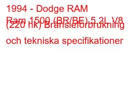 1994 - Dodge RAM
Ram 1500 (BR/BE) 5,2L V8 (220 hk) Bränsleförbrukning och tekniska specifikationer