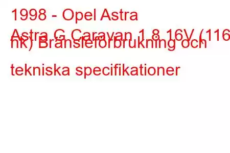 1998 - Opel Astra
Astra G Caravan 1.8 16V (116 hk) Bränsleförbrukning och tekniska specifikationer