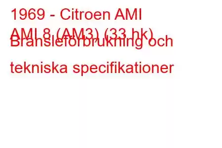 1969 - Citroen AMI
AMI 8 (AM3) (33 hk) Bränsleförbrukning och tekniska specifikationer