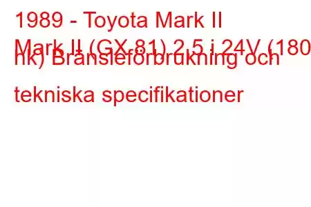 1989 - Toyota Mark II
Mark II (GX 81) 2,5 i 24V (180 hk) Bränsleförbrukning och tekniska specifikationer