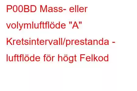 P00BD Mass- eller volymluftflöde 