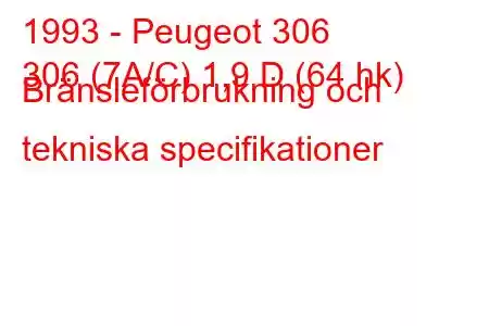 1993 - Peugeot 306
306 (7A/C) 1,9 D (64 hk) Bränsleförbrukning och tekniska specifikationer