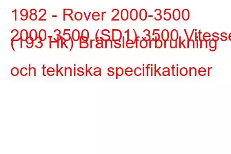 1982 - Rover 2000-3500
2000-3500 (SD1) 3500 Vitesse (193 Hk) Bränsleförbrukning och tekniska specifikationer