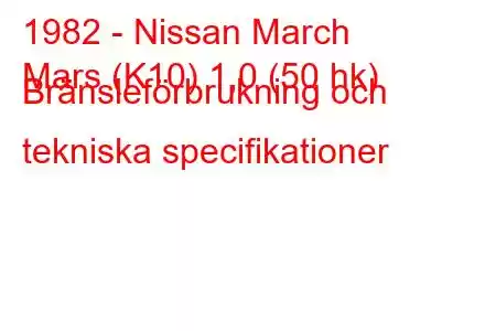 1982 - Nissan March
Mars (K10) 1,0 (50 hk) Bränsleförbrukning och tekniska specifikationer