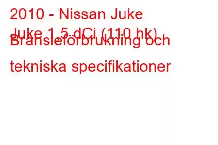 2010 - Nissan Juke
Juke 1,5 dCi (110 hk) Bränsleförbrukning och tekniska specifikationer