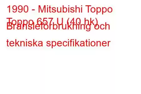 1990 - Mitsubishi Toppo
Toppo 657 U (40 hk) Bränsleförbrukning och tekniska specifikationer