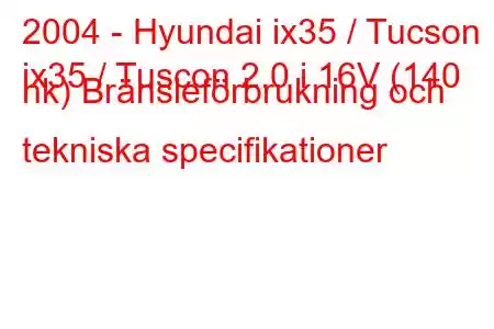 2004 - Hyundai ix35 / Tucson
ix35 / Tuscon 2.0 i 16V (140 hk) Bränsleförbrukning och tekniska specifikationer