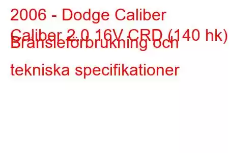 2006 - Dodge Caliber
Caliber 2.0 16V CRD (140 hk) Bränsleförbrukning och tekniska specifikationer