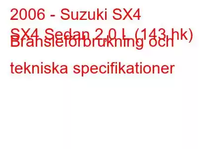 2006 - Suzuki SX4
SX4 Sedan 2,0 L (143 hk) Bränsleförbrukning och tekniska specifikationer