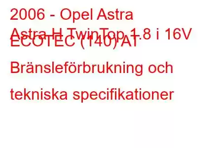 2006 - Opel Astra
Astra H TwinTop 1.8 i 16V ECOTEC (140) AT Bränsleförbrukning och tekniska specifikationer