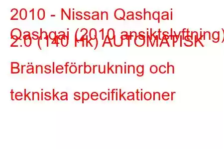 2010 - Nissan Qashqai
Qashqai (2010 ansiktslyftning) 2.0 (140 Hk) AUTOMATISK Bränsleförbrukning och tekniska specifikationer