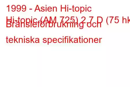 1999 - Asien Hi-topic
Hi-topic (AM 725) 2,7 D (75 hk) Bränsleförbrukning och tekniska specifikationer