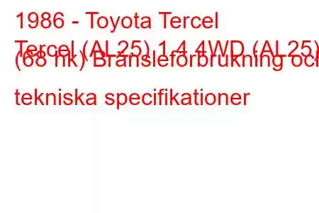 1986 - Toyota Tercel
Tercel (AL25) 1,4 4WD (AL25) (68 hk) Bränsleförbrukning och tekniska specifikationer