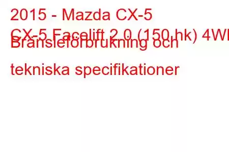 2015 - Mazda CX-5
CX-5 Facelift 2.0 (150 hk) 4WD Bränsleförbrukning och tekniska specifikationer