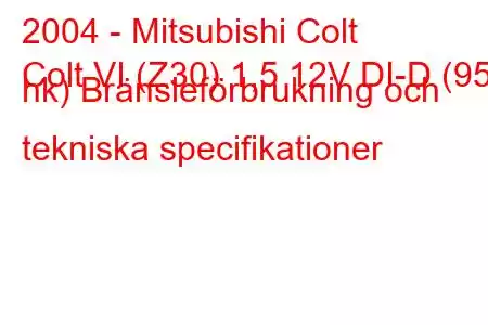 2004 - Mitsubishi Colt
Colt VI (Z30) 1,5 12V DI-D (95 hk) Bränsleförbrukning och tekniska specifikationer