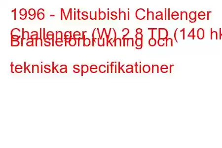 1996 - Mitsubishi Challenger
Challenger (W) 2.8 TD (140 hk) Bränsleförbrukning och tekniska specifikationer