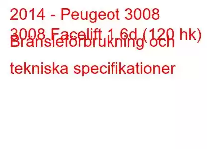 2014 - Peugeot 3008
3008 Facelift 1.6d (120 hk) Bränsleförbrukning och tekniska specifikationer