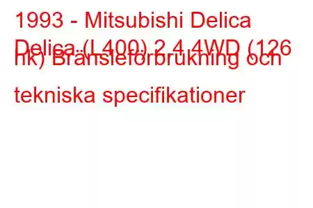 1993 - Mitsubishi Delica
Delica (L400) 2,4 4WD (126 hk) Bränsleförbrukning och tekniska specifikationer