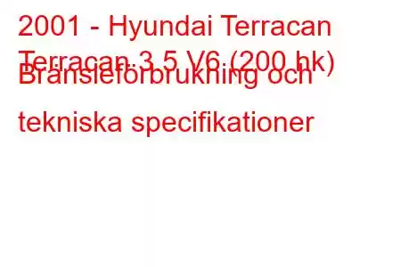 2001 - Hyundai Terracan
Terracan 3.5 V6 (200 hk) Bränsleförbrukning och tekniska specifikationer