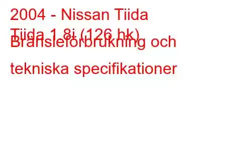 2004 - Nissan Tiida
Tiida 1.8i (126 hk) Bränsleförbrukning och tekniska specifikationer