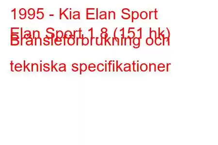 1995 - Kia Elan Sport
Elan Sport 1.8 (151 hk) Bränsleförbrukning och tekniska specifikationer