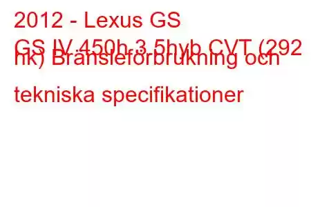 2012 - Lexus GS
GS IV 450h 3.5hyb CVT (292 hk) Bränsleförbrukning och tekniska specifikationer