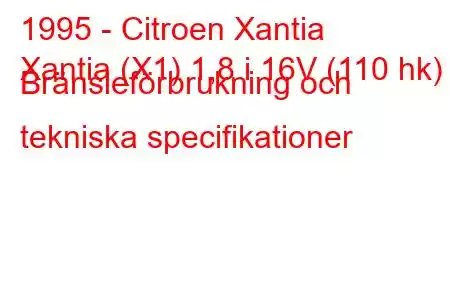 1995 - Citroen Xantia
Xantia (X1) 1,8 i 16V (110 hk) Bränsleförbrukning och tekniska specifikationer