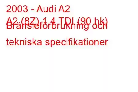 2003 - Audi A2
A2 (8Z) 1,4 TDI (90 hk) Bränsleförbrukning och tekniska specifikationer