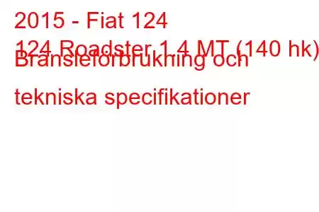 2015 - Fiat 124
124 Roadster 1.4 MT (140 hk) Bränsleförbrukning och tekniska specifikationer