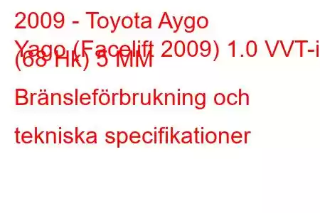 2009 - Toyota Aygo
Yago (Facelift 2009) 1.0 VVT-i (68 Hk) 5 МM Bränsleförbrukning och tekniska specifikationer