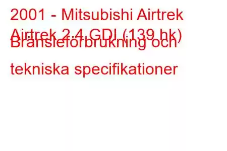 2001 - Mitsubishi Airtrek
Airtrek 2.4 GDI (139 hk) Bränsleförbrukning och tekniska specifikationer