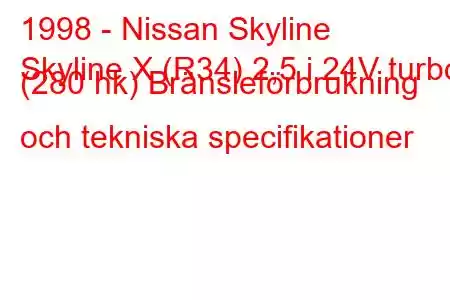 1998 - Nissan Skyline
Skyline X (R34) 2,5 i 24V turbo (280 hk) Bränsleförbrukning och tekniska specifikationer