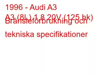 1996 - Audi A3
A3 (8L) 1,8 20V (125 hk) Bränsleförbrukning och tekniska specifikationer